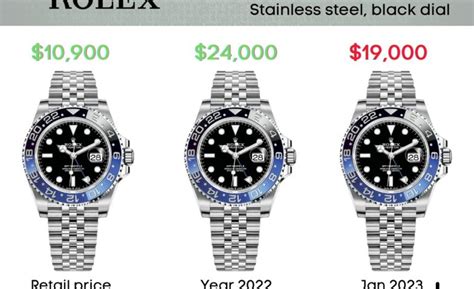 rolex bad girl price